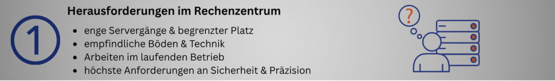 Grauer Infobalken über Herausforderungen im Rechenzentrum