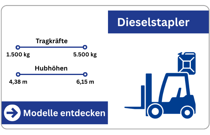 Verschiedene Dieselstapler-Modelle von BEYER in Infografik