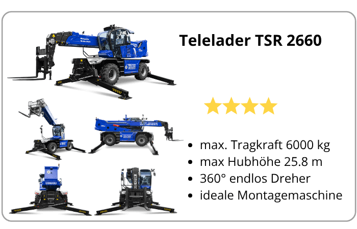 Infografik über drehbaren BEYER Teleskoplader TSR 2660