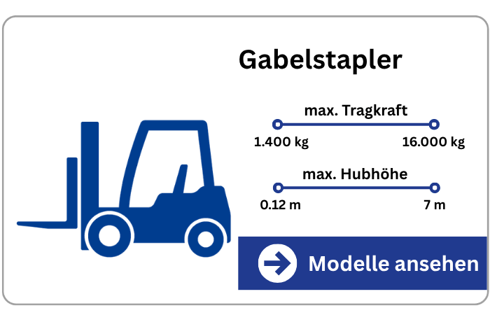 Gabelstapler Infografik für die Miete in Köln und Umgebung