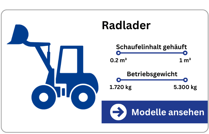 BEYER Radlader Infografik