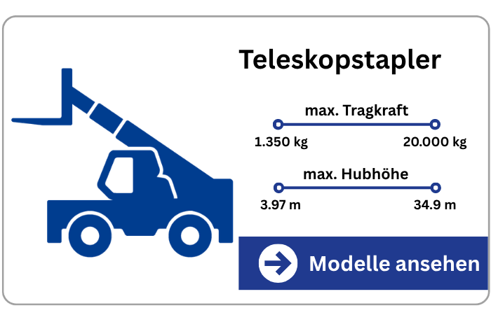 Teleskopstapler Infografik für BEYER-Einsätze in Köln