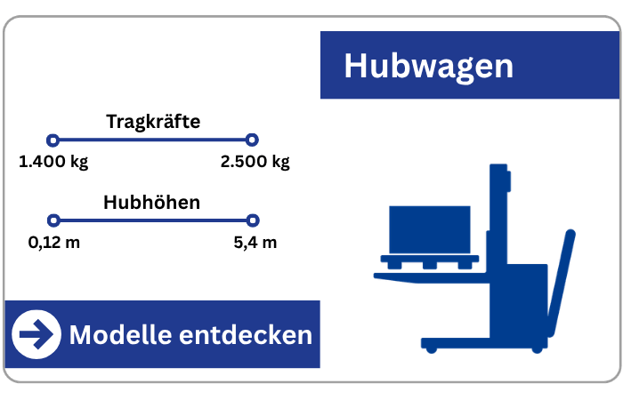 Verschiedene Hubwagen-Modelle in BEYER-Infografik