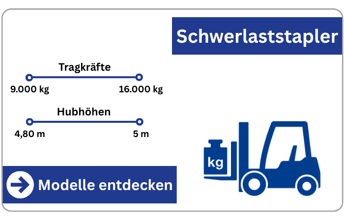 Infografik über verschiedene Schwerlaststapler-Modelle von BEYER