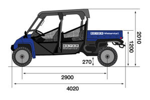 Seitliche Abmessungsgrafik von Diesel Connect Car 4x4-4P