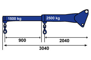 Abmessungsgrafik teleskopierbarer Kranarm für TSR 3580