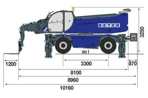 Abmessungsgrafik von TSR 3580 mit Twin-Energy-Station