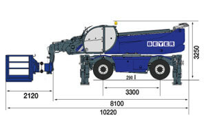 Abmessungsgrafik von Teleskopstapler TSR 3580 mit 500 kg Arbeitskorb