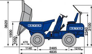 Seitliche Abmessungsgrafik von BEYER-Allraddumper ARD 320.43
