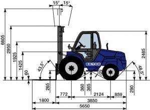Abmessungs-Diagramm von BEYER-Allradstapler mit 5 t Tragkraft