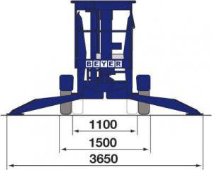 Front-Abmessungen von 12 m BEYER-Anhängerbühne