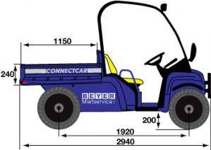 Seitliche Abmessungsgrafik von Diesel Connect Car ohne Plane