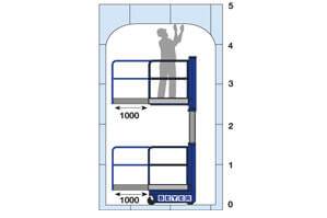 Diagramm von Mastbühne Flexxilift TMB 45 E