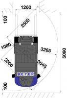 Abmessungsdiagramm aus der Vogelperspektive von Gabelstapler