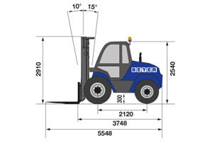 Seitliche Abmessungsgrafik von Geländestapler AFS 50 GDA-550 II