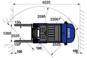 Abmessungsgrafik aus der Vogelperspektive von 3 t Geländestapler