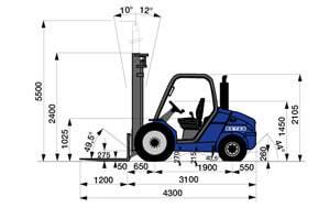 Seitliches Abmessungsdiagramm von BEYER-Geländestapler