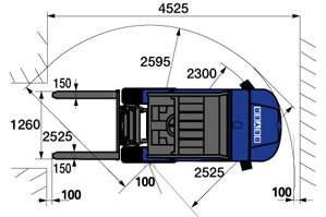 Abmessungsgrafik Vogelperspektive von Geländestapler FS 30 GDI-430