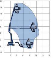 Diagramm von BEYER-Gelenkteleskopbühne mit 20 m Arbeitshöhe