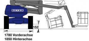 Abmessungen Diesel-Gelenkbühne GTB 126 D von BEYER