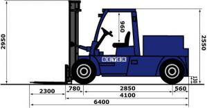 Abmessungsgrafik von 8 t Schwerlaststapler aus der BEYER-Vermietung