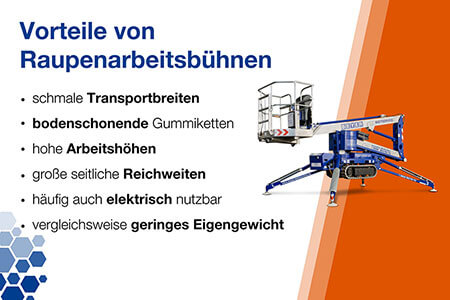 Infografik zu Vorteilen von BEYER Raupenarbeitsbühnen