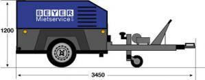 Grafik Seitenansicht mit Längenangaben Kompressor BK 41 D auf Anhängerfahrgestell
