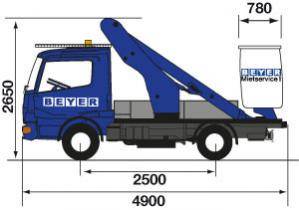 LKW Arbeitsbühne Abmessungen LB 105 TI