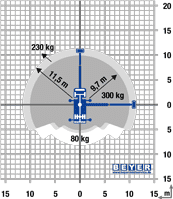 Diagramm von LKW-Hubarbeitsbühne LB 162 T mit 16 m Arbeitshöhe