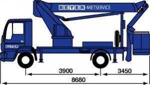 Seitenansicht einer LKW-Arbeitsbühne im Diagramm