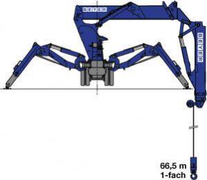 Grafik Minikran mit Jibarm in seilicher Auslage mit Angabe 66,50 m Seillänge bei Einfachscherung