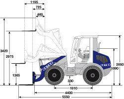 Abmessungsgrafik von BEYER Radlader RL 100 mit Palettengabel