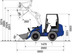 Radlader Abmessungen RL 20 Schaufel