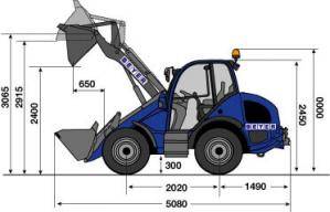 Abmessungsgrafik Radlader RL 75 mit 0,75 m³ Schaufel gesenkt und Ausschütthöhe