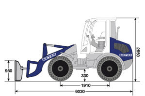 Abmessungsgrafik von Winterdienstradlader mit Schneeschild