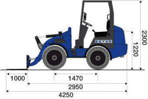 Radlader RL 20 Seite Palettengabel