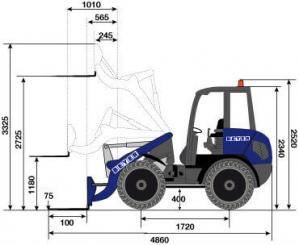 Radlader Seite Palettengabel RL 50