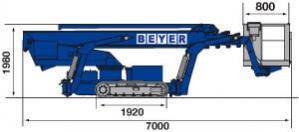 Abmessungsgrafik von 25 m Raupenarbeitsbühne aus dem Verleih