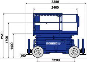 Grafik mit Höhen- und Längenangaben kompakte Diesel-Scherenbühne SB 117 SDC