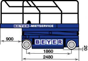 Seitliche Abmessungsgrafik von Elektro Scherenbühne von BEYER