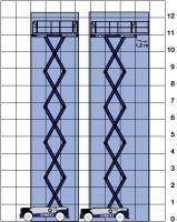 Scherenbühne SB 122 SDC Diagramm