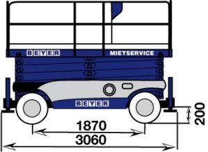 Seitliche Abmessungsgrafik von Scherenbühne SB 122 SDC