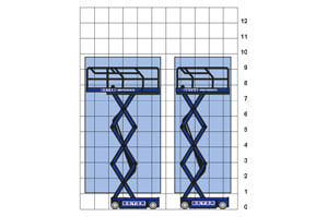 Diagramm von BEYER-Scherensteiger SB 98 ELDI S mit 9,8 m Arbeitshöhe