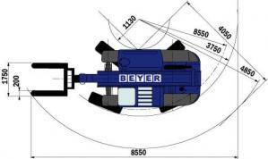 Draufsicht von Schwerlast-Telelader STS 860 im Diagramm