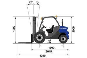 Seitliche Abmessungsgrafik von Geländestapler AFS 25 GDA-340 mit Allrad