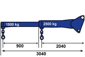 Maße Lasthaken teleskopierbar für Telestapler