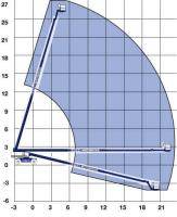 Last- und Reichweitendiagramm von Teleskopbühne TB 279 KD