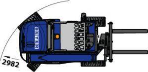 Abmessungsgrafik Wenderadius von Teleskopstapler TSS 414