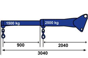 Abmessungsgrafik teleskopierbarer Lasthaken