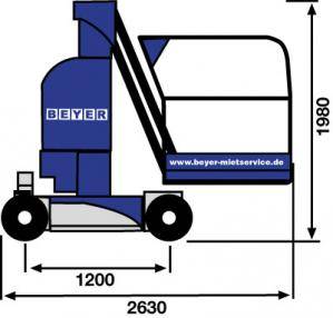 Abmessungsgrafik von 10 m Teleskopmastbühne TMB 102 E